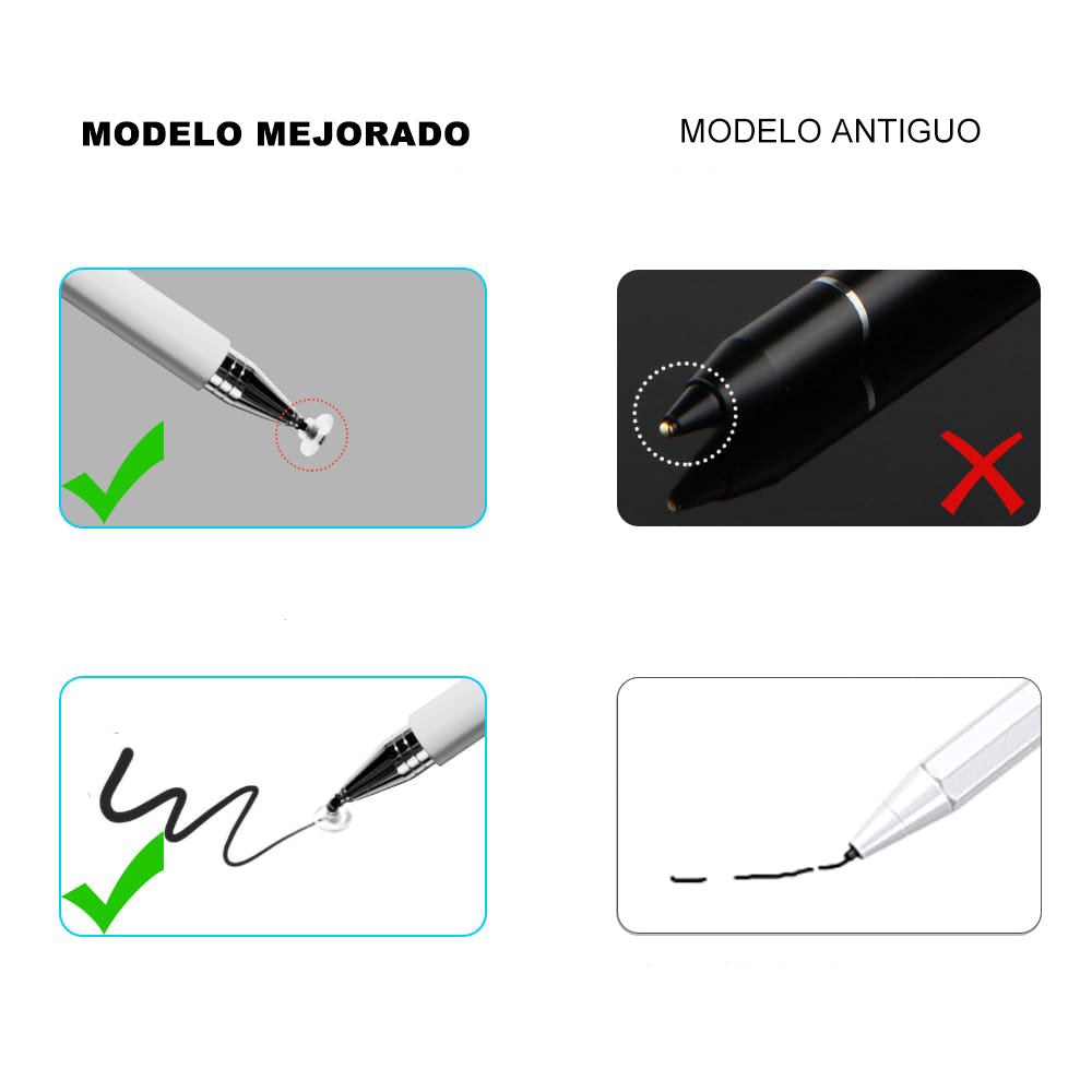 Lápiz Universal Capacitivo para Apple/IPhone/IPad Alta Sensibilidad y Punta Fina con Tapa Magnética